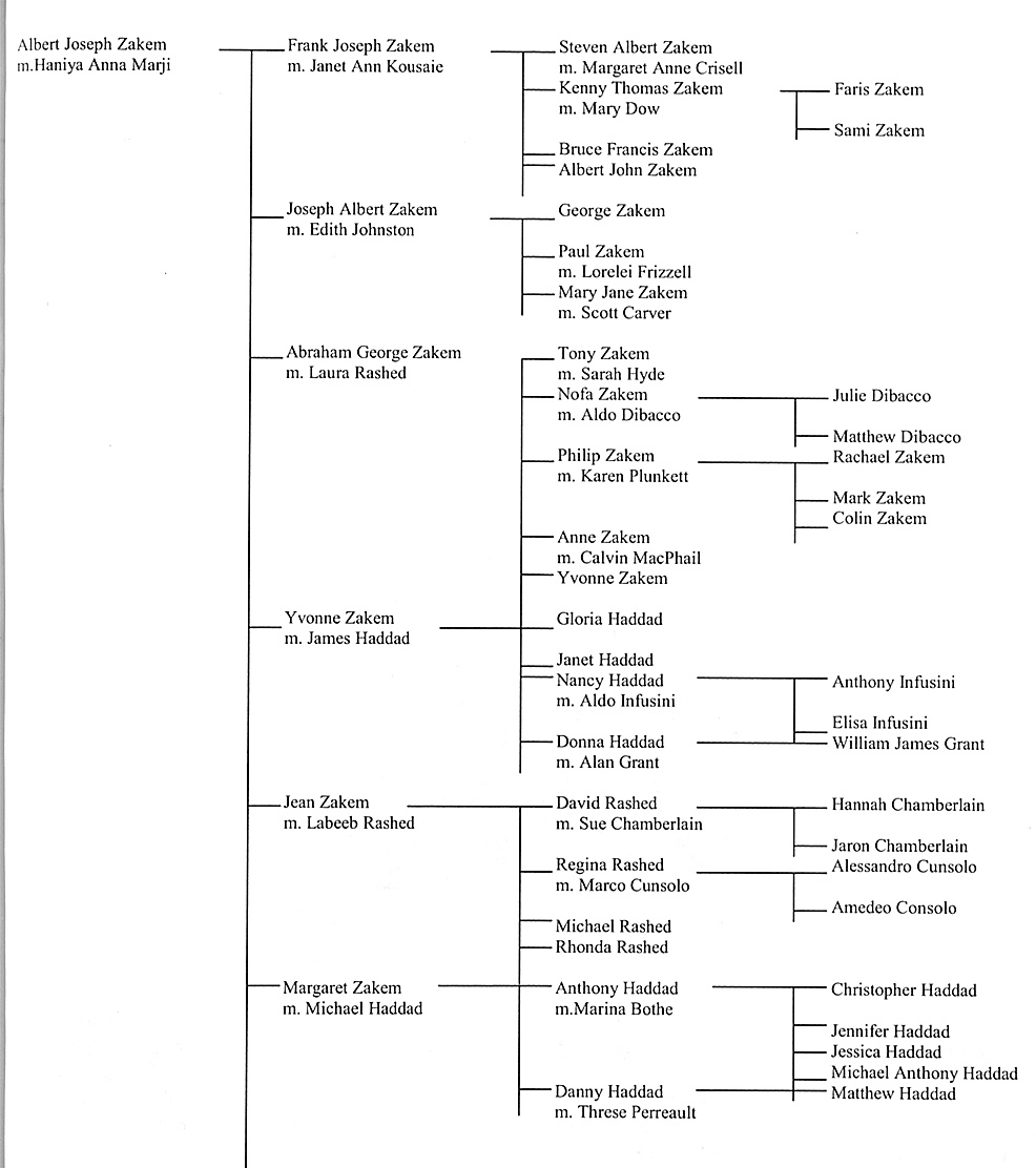 42655-Service File.jpg