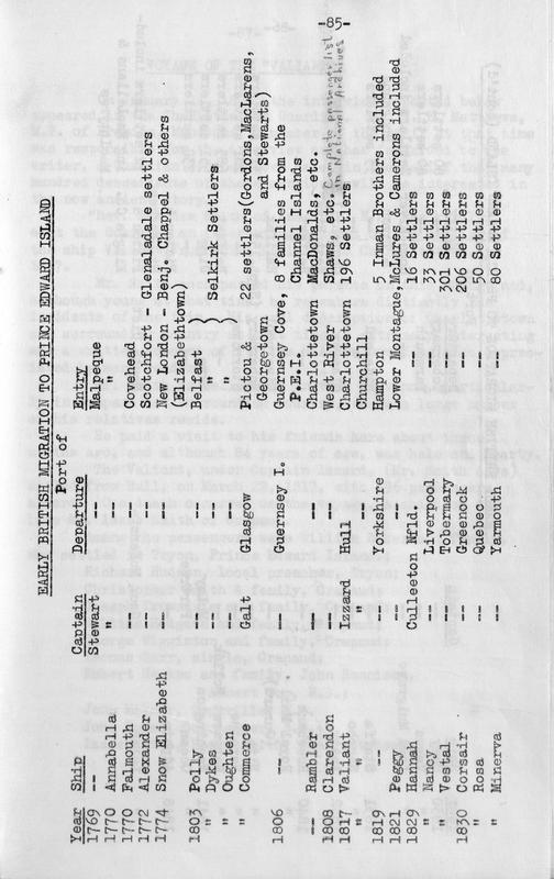 ilives:191191v1-p_86.jpg