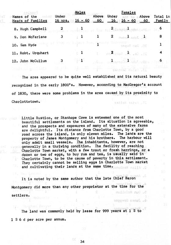 ilives:195304-p_35.jpg
