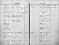 ilives:1037203-00098-p_95.jpg