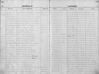 ilives:1037203-00165-p_162.jpg