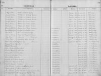 ilives:1037203-00180-p_177.jpg