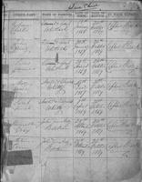 ilives:1037217-00011-p_4.jpg