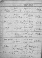 ilives:1037217-00042-p_35.jpg