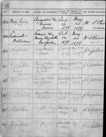 ilives:1037217-00060-p_53.jpg