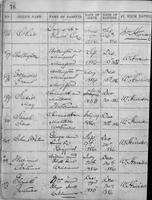 ilives:1037217-00084-p_77.jpg