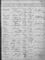 ilives:1037217-00087-p_80.jpg