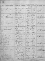 ilives:1037217-00094-p_87.jpg