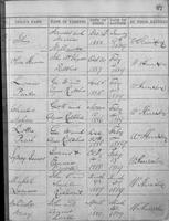 ilives:1037217-00095-p_88.jpg
