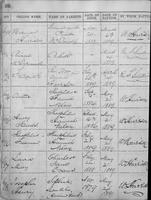ilives:1037217-00096-p_89.jpg