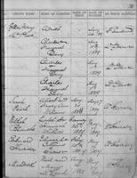 ilives:1037217-00097-p_90.jpg