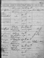 ilives:1037217-00107-p_100.jpg