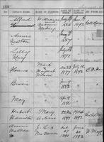 ilives:1037217-00108-p_101.jpg