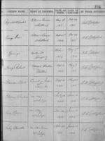 ilives:1037217-00165-p_155.jpg