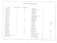 ilives:112483-p_7.jpg