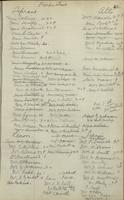 ilives:1161944-00048-p_41.jpg