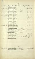 ilives:1161947-00022-p_19.jpg