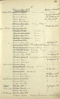 ilives:1161947-00023-p_20.jpg
