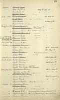 ilives:1161947-00027-p_24.jpg