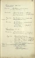 ilives:1161947-00035-p_32.jpg