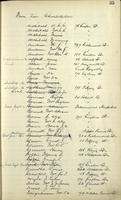 ilives:1161947-00039-p_36.jpg
