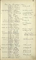 ilives:1161947-00041-p_38.jpg
