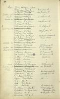 ilives:1161947-00042-p_39.jpg