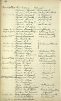 ilives:1161947-00050-p_47.jpg