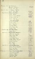 ilives:1161947-00052-p_49.jpg
