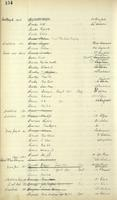 ilives:1161947-00091-p_155.jpg
