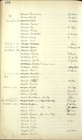 ilives:1161947-00111-p_177.jpg