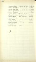 ilives:1161947-00113-p_179.jpg