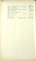 ilives:1161947-00119-p_185.jpg