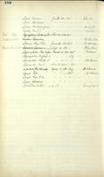 ilives:1161947-00123-p_189.jpg