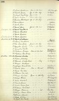 ilives:1161947-00131-p_197.jpg