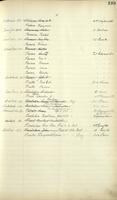ilives:1161947-00134-p_200.jpg