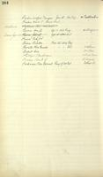 ilives:1161947-00139-p_205.jpg