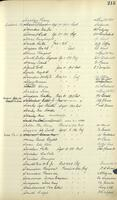 ilives:1161947-00148-p_214.jpg