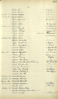 ilives:1161947-00152-p_218.jpg