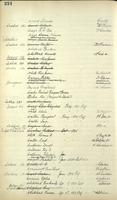ilives:1161947-00159-p_225.jpg