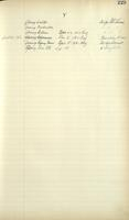 ilives:1161947-00164-p_230.jpg