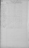 ilives:1161948-00199-p_197.jpg