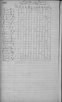 ilives:1161948-00203-p_201.jpg
