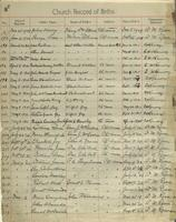 ilives:1161949-00018-p_9.jpg