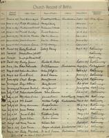 ilives:1161949-00020-p_11.jpg