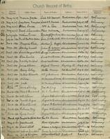 ilives:1161949-00022-p_13.jpg