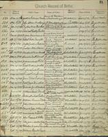 ilives:1161949-00031-p_22.jpg