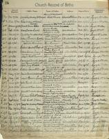 ilives:1161949-00034-p_25.jpg