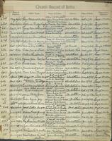 ilives:1161949-00035-p_26.jpg