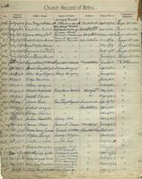 ilives:1161949-00036-p_27.jpg
